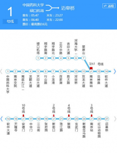 乘着4条地铁线路，游遍南京所有景点